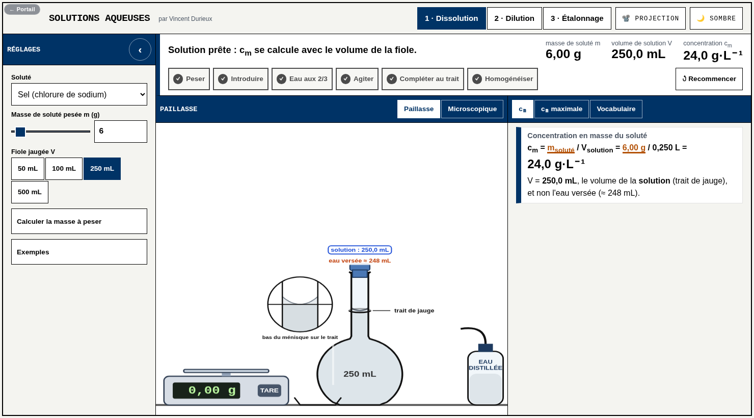 Solutions aqueuses